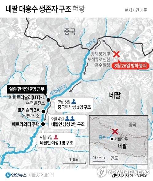 네팔홍수4.jpeg